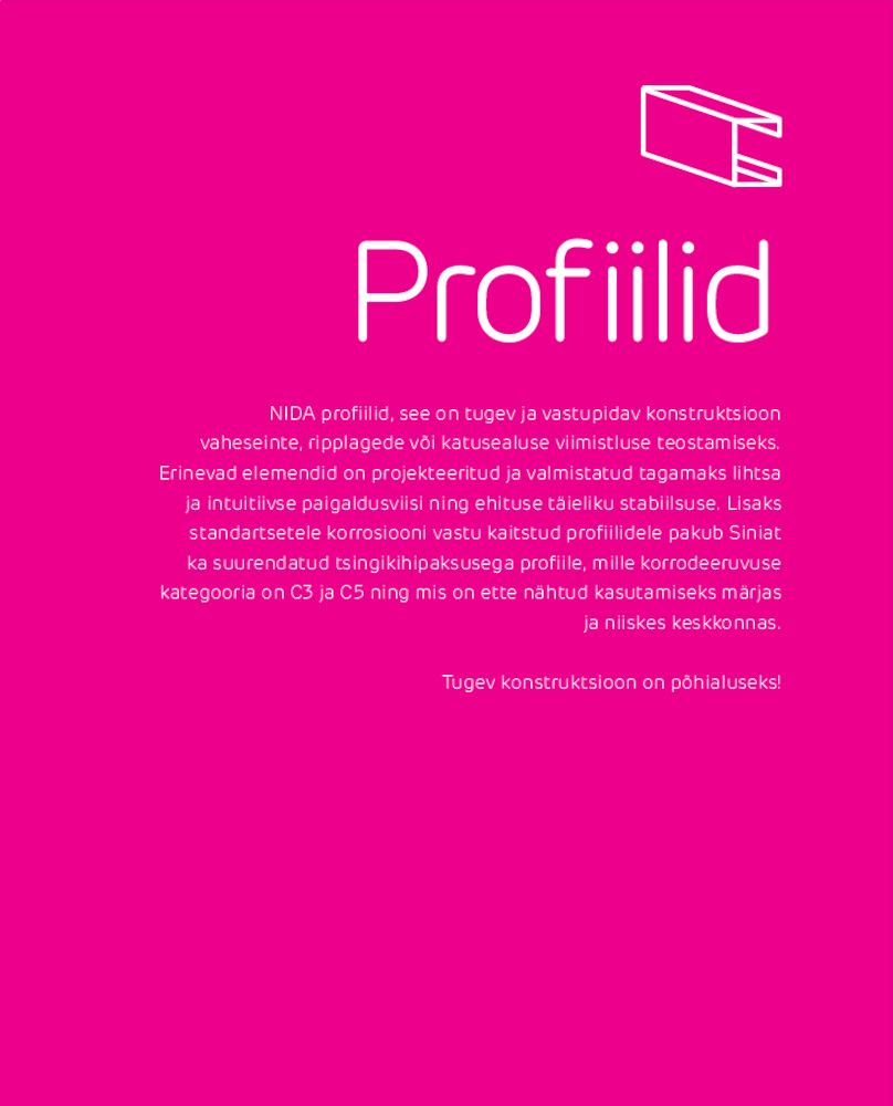 Profiilid